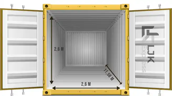 Dimensi dalam container 40 feet